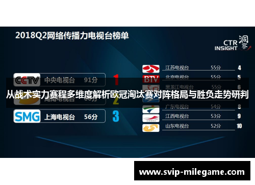 从战术实力赛程多维度解析欧冠淘汰赛对阵格局与胜负走势研判