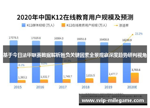 基于今日法甲联赛数据解析胜负关键因素全景观察深度趋势研判视角