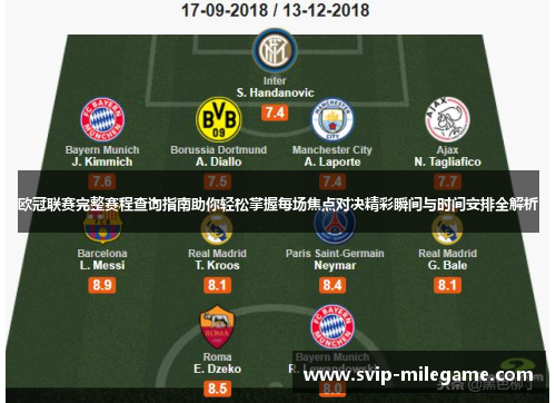 欧冠联赛完整赛程查询指南助你轻松掌握每场焦点对决精彩瞬间与时间安排全解析