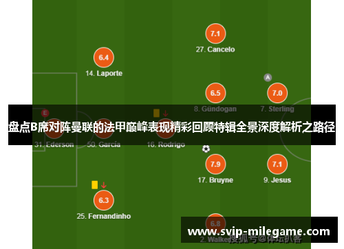 盘点B席对阵曼联的法甲巅峰表现精彩回顾特辑全景深度解析之路径 盘点B席对阵曼联的法甲巅峰表现精彩回顾特辑全景深度解析之路径