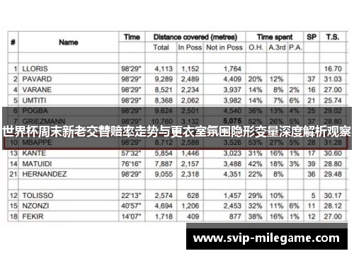 世界杯周末新老交替赔率走势与更衣室氛围隐形变量深度解析观察 世界杯周末新老交替赔率走势与更衣室氛围隐形变量深度解析观察