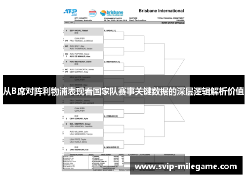 从B席对阵利物浦表现看国家队赛事关键数据的深层逻辑解析价值 从B席对阵利物浦表现看国家队赛事关键数据的深层逻辑解析价值